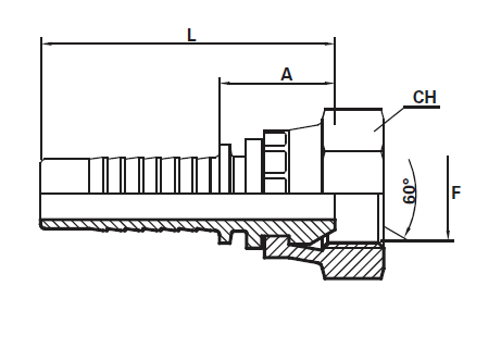 Фитинг BSP прямой 