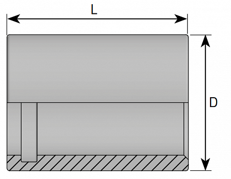 Муфты для рукава PTFE